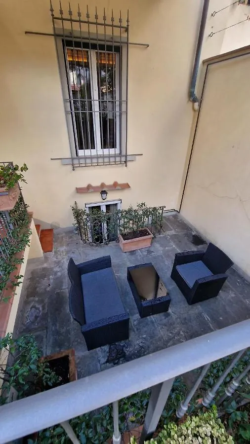 MyForte Relais de Charme&SPA Florence Italie